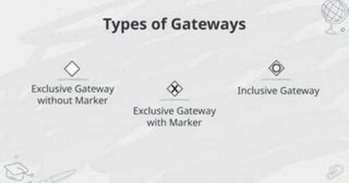 A Gateway to Exclusive Content And