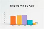Age, Life, and Net Worth Revealed