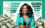 Age, Wiki, and Net Worth Revealed