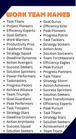 Creative and Catchy Pro-Am Team Names for Your Next Event
