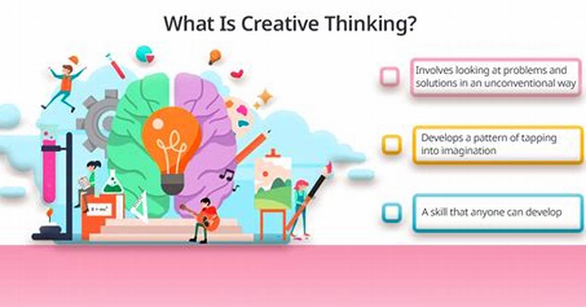 Cristoferideas: Unlocking the Power of Creative Thinking