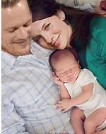 Discovering Sam Heughan's Daughter's Age: a Deep Dive