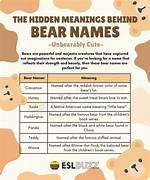 Discovering the Meaning Behind the Name "Teddy Swims"