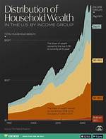 Discovering the Wealth of the Hayek Family: an in-Depth Look at Their Net Worth