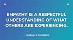 Exploring the Depths of Empathy: a Journey Through Its Synonyms