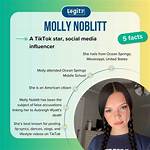 Exploring the Enigma: Is Molly Noblitt in Kail?