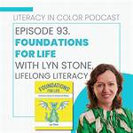 Exploring the Life and Legacy of Lyn May's Children