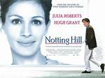 Exploring the Lives of Notting Hill Film Actors