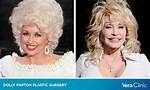 Has Dolly Parton Had Cosmetic Surgery?