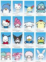 Hello Kitty All Characters: the Complete Guide to Sanrio's Beloved Icons