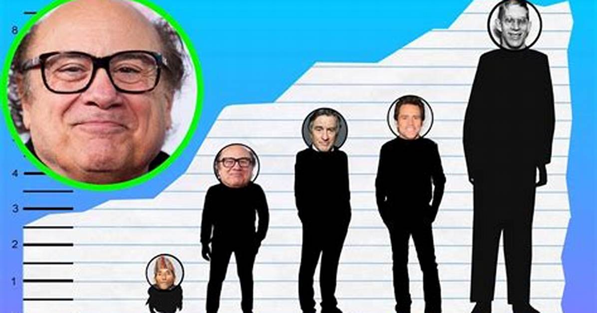 How Tall Is Danny Devito? Exploring the Height of the Iconic Actor