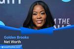 How the Actress Amassed Her Fortune