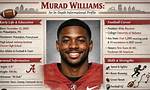Learn the Latest from Murad Williams: Your Go-to Source for Valuable Insights