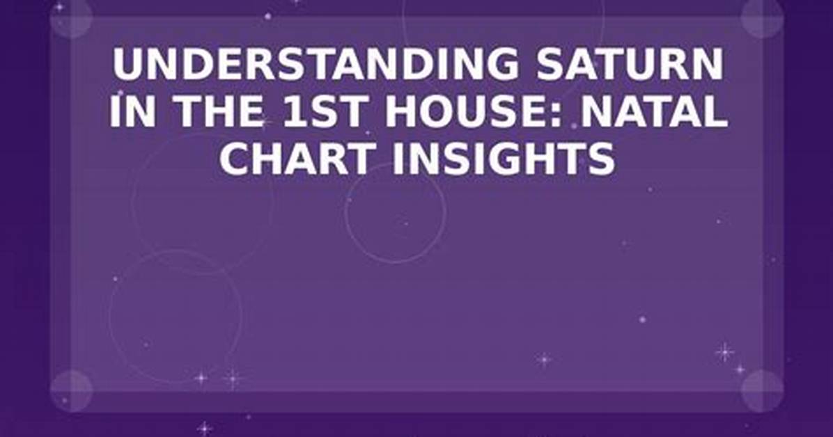 Understanding the 1St House in Gemini: a Comprehensive Guide