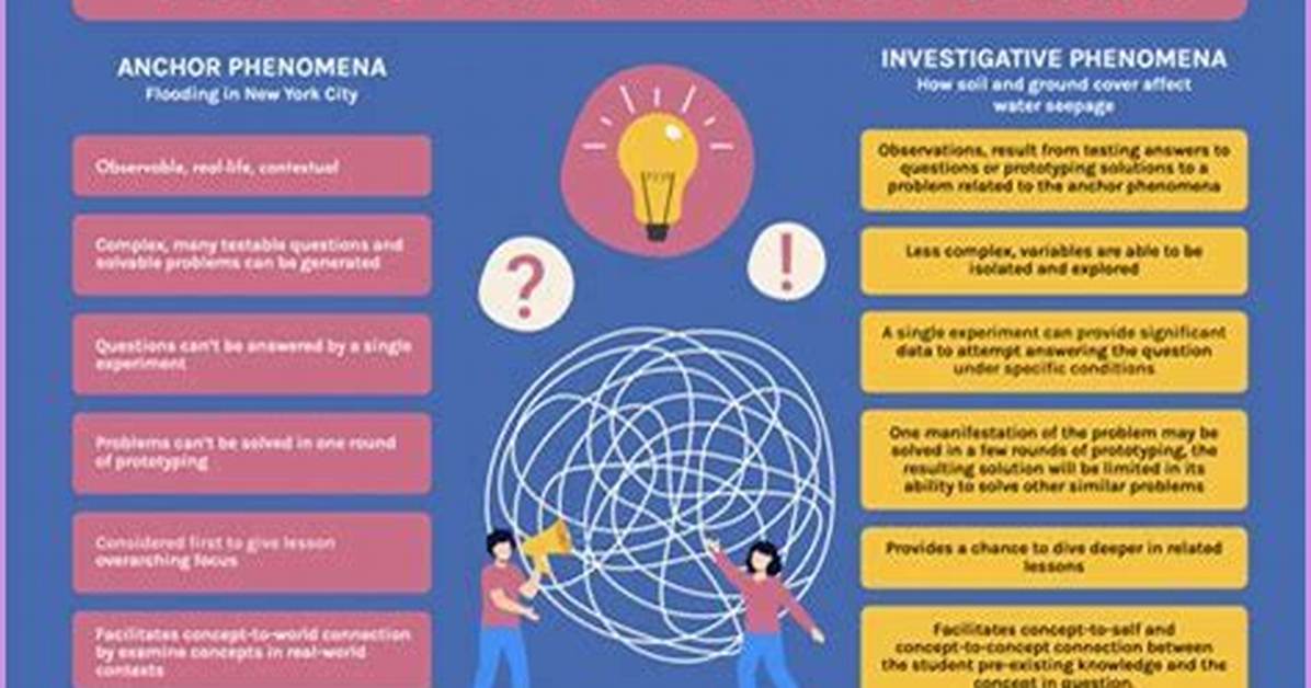 Understanding the Viral Video Mms Phenomenon: a Deep Dive