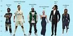 Unlocking Kanye West's Height and Weight and Its Cultural Impact