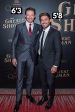 Zach Efron: the Height of a Star